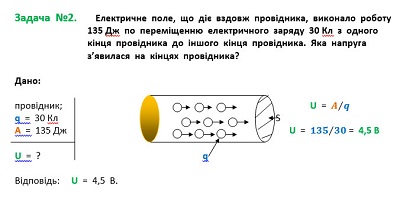 завдання з фізики (тема 2 (2)) для 8 класу
